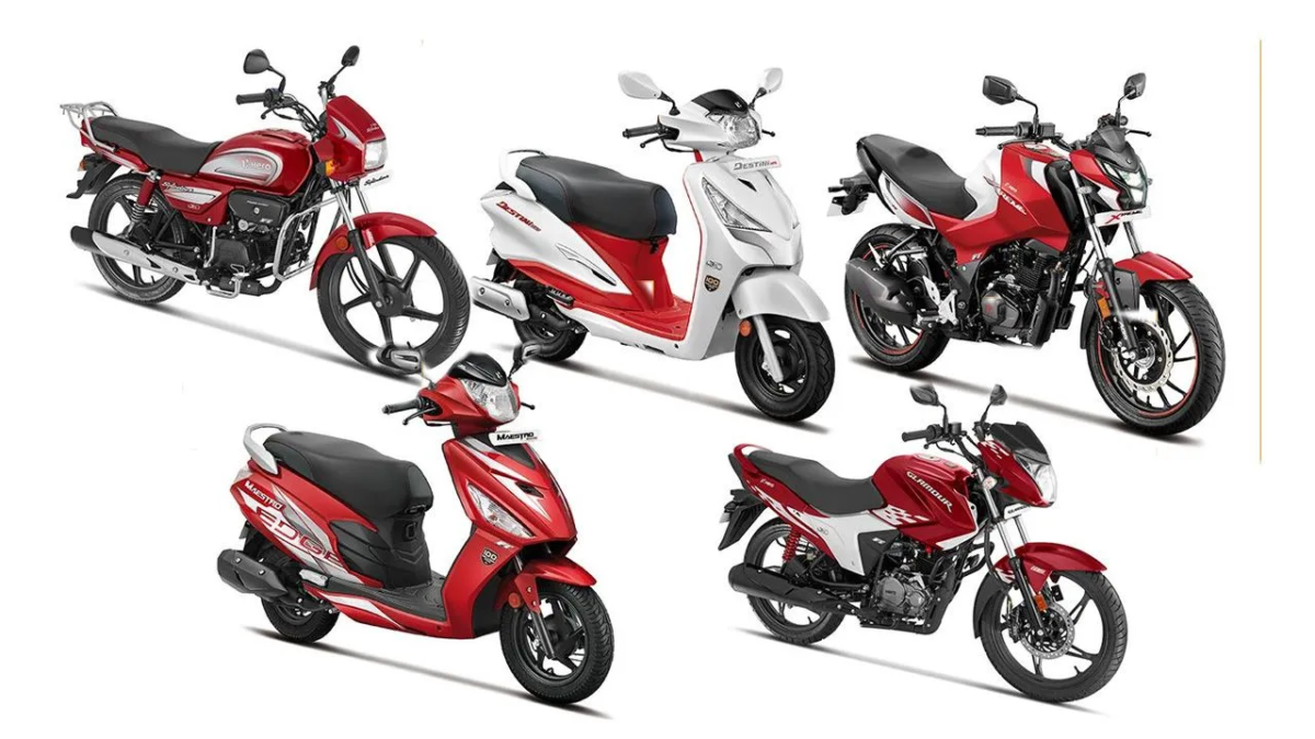 In-Depth Stock Research Report: Hero MotoCorp Limited (HEROMOTOCO)