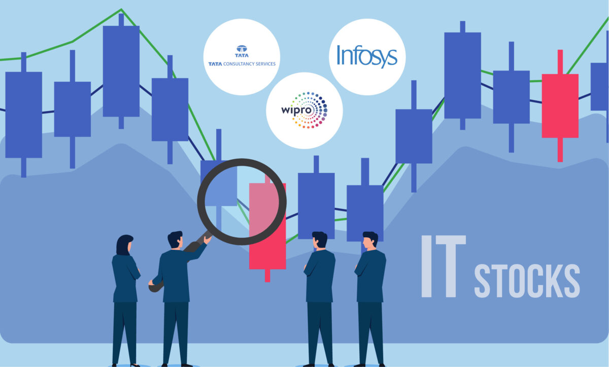 Markets Slide as IT Stocks Weigh Down Sentiment; Sensex Drops 345 Points